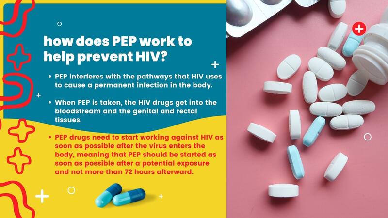 HIV Post-Exposure Prophylaxis (PEP)